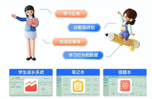 纸屏合一 教育智能硬件走红bett 罗博科技学练机助力学习变革