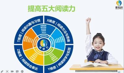 飞鹰教育科技