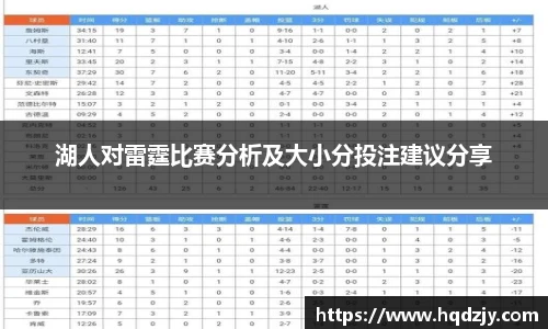 湖人对雷霆比赛分析及大小分投注建议分享